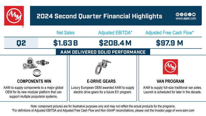 Social_Linked_In-2QFY2024-FinancialResults