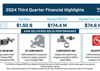 Social_Linked_In-3QFY2024-FinancialResults_FINAL